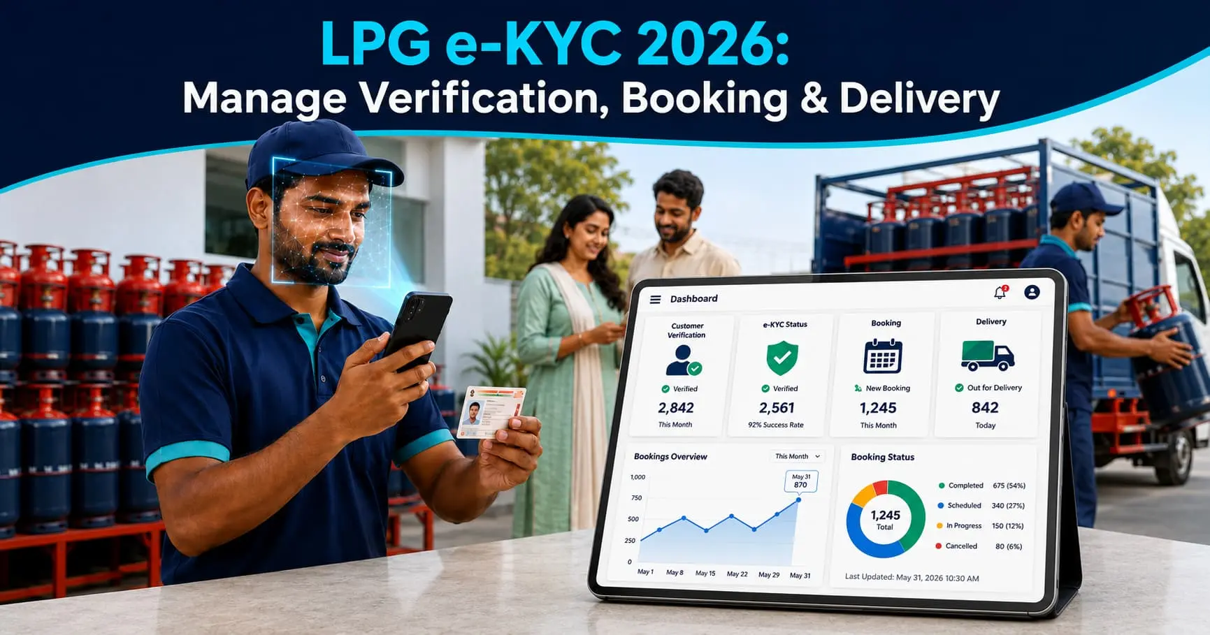 LPG e-KYC 2026 customer verification, booking and cylinder delivery management for gas agencies